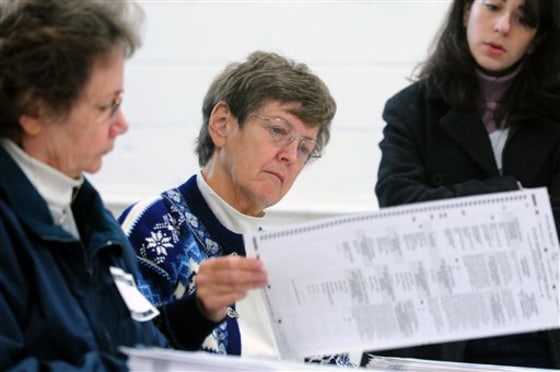 MINNESOTA SENATE RECOUNT FATIGUE