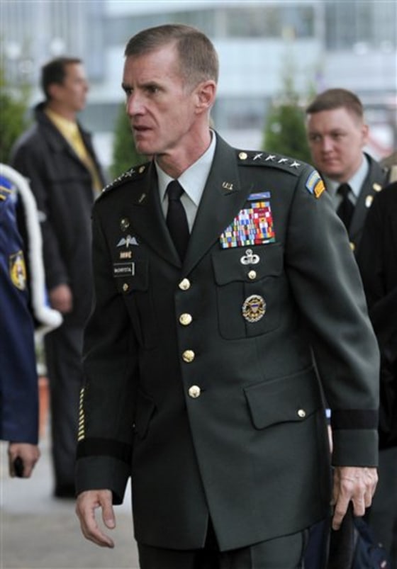 NATO Taliban Strength