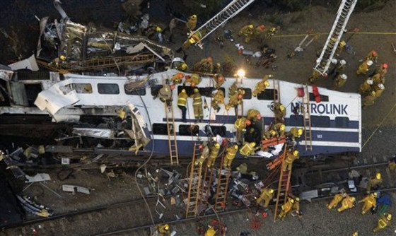 Train Collision