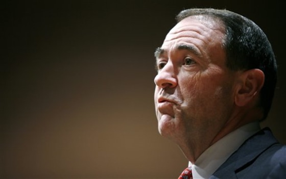 Huckabee 2008