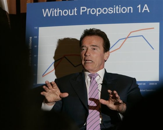 Stimulus Legislatures