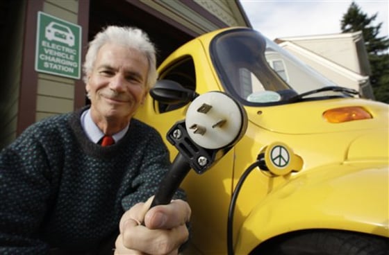 Electric Car Charging