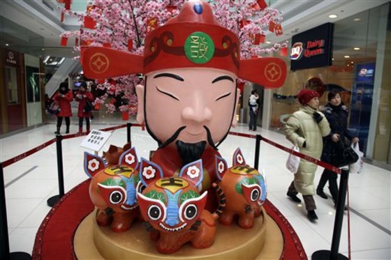 China Economy