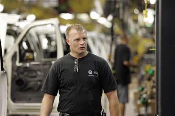 Global Auto Workers-US