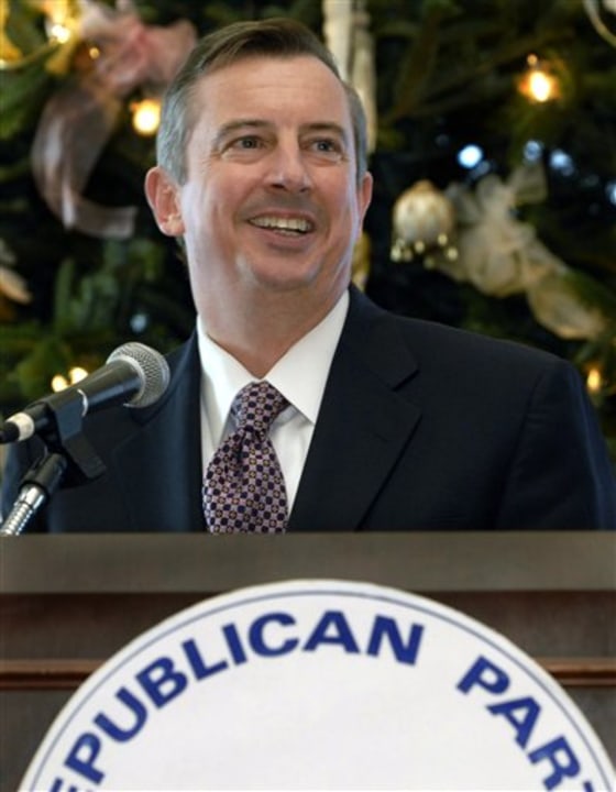 VIRGINIA REPUBLICANS