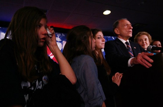 Arlen Specter Loses Senate Bid In Democratic Primary