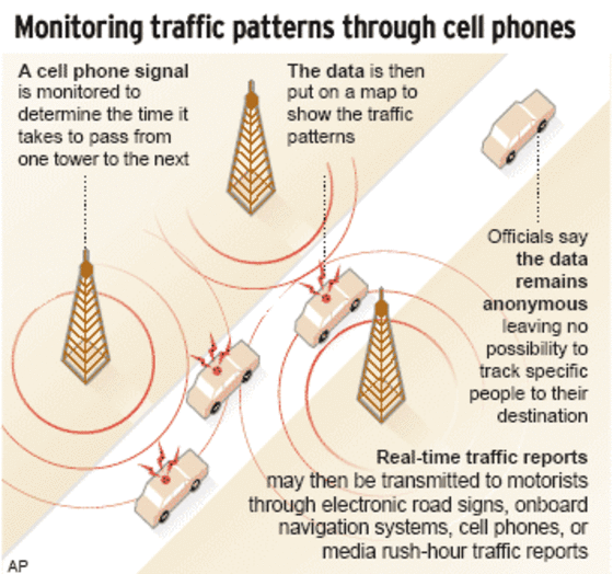 Real-Time Traffic Alerts: How the ooono Device Works — Eightify