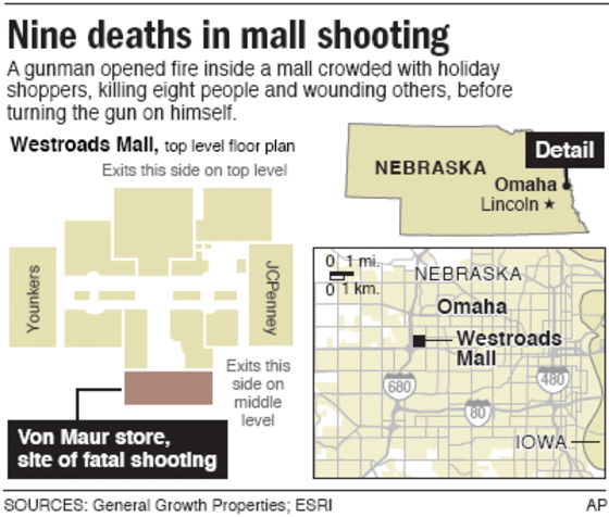 9 dead in Omaha mall massacre