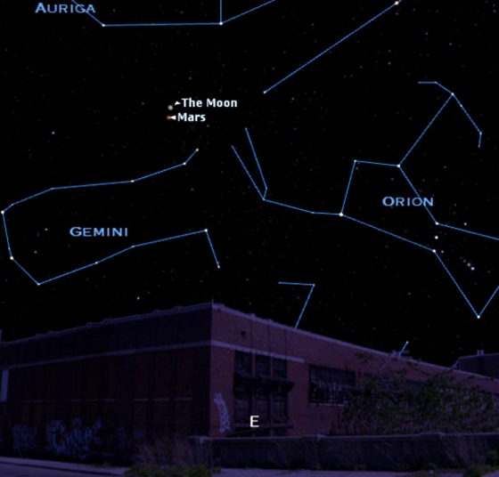 Image: Look east on the evening of December 23 to see the Moon and Mars so close together that you'll be able to see them in the same pair of binoculars.