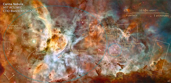 Image: Carina Nebula