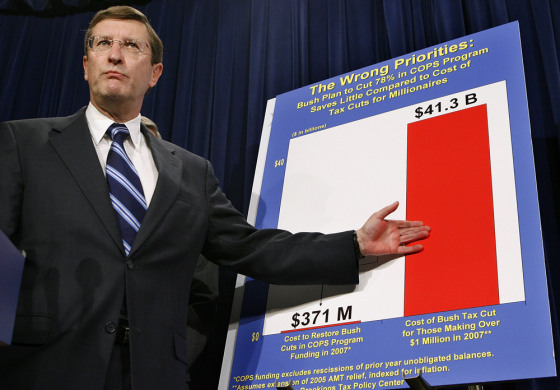 Image: Sen. Kent Conrad