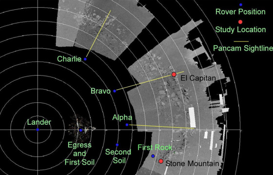 Spirit Rover Path Map Cold weather stalls Spirit rover's sprint