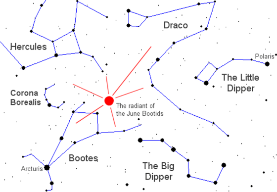 This image shows the area of sky around the June Bootid radiant, indicated by a red dot. At 10 p.m. local time in late June, the radiant will be directly overhead as seen from midnorthern latitude observing sites.