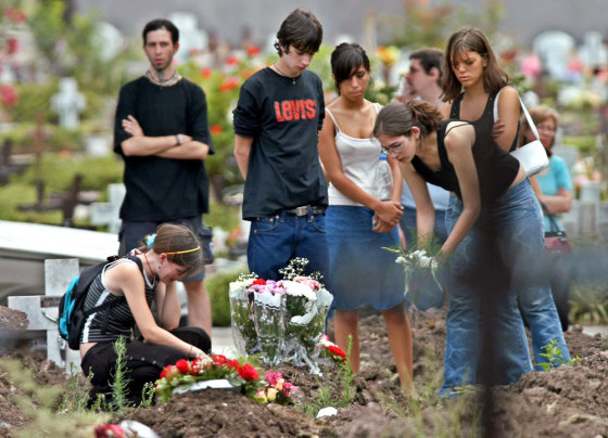 ARGENTINA NIGHTCLUB TRAGEDY