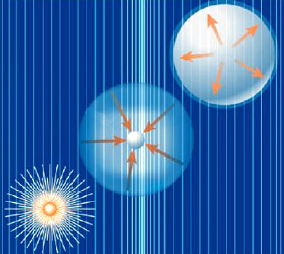 Image: Sonoluminescence
