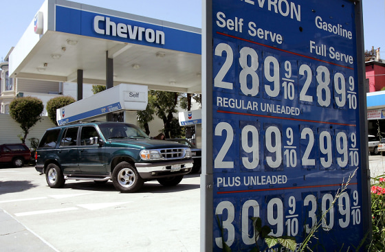 Motorists have been shelling out big bucks to fuel up their vehicles lately, but prices are easing and are expected to continue to fall.