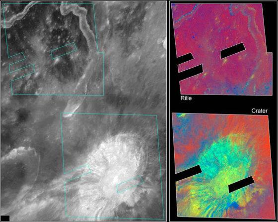 The Hubble Space Telescope sent back visible-light imagery of the region around Schroter's Valley and Aristarchus Crater on the moon, at left, as well as ultraviolet imagery of the same area, at right. The ultraviolet view, seen in false color, helped scientists identify the spectral signature of a potentially valuable mineral called ilmenite (titanium and iron oxide).