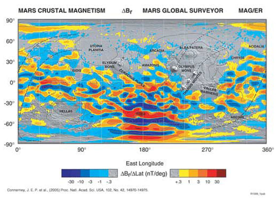 This is a map of the magnetic field of Mars observed by the Mars Global Surveyor. Red and blue stripes represent magnetic fields with opposite directions, with darker hues representing more intensity. The map is superimposed on a topography relief map from the Mars Observer Laser Altimeter instrument. 