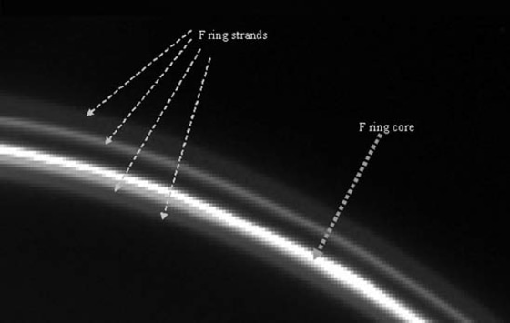 Saturn's F ring consists of several strands, some of which are barely visible. This is a view captured by the Cassini spacecraft on Nov. 15, 2004.