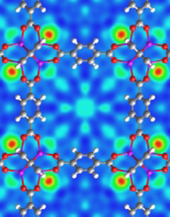 This neutron-scattering image shows how hydrogen molecules (red-green circles) connect to what's called a metal-organic framework -- a type of custom-made compound eyed for hydrogen storage applications.