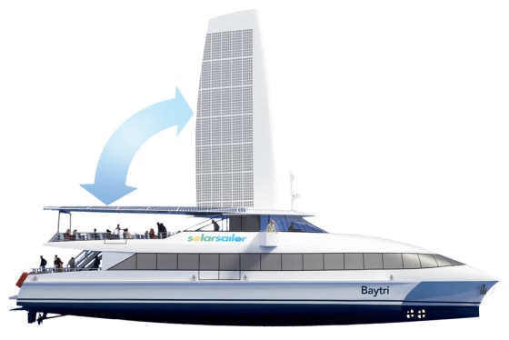 This illustration shows a 600-passenger ferry powered in part by solar panels and the wind. Designed by a company called Solar Sailor, the trimaran concept has been eyed by a California company that will sail two wind and solar powered ferries in San Francisco Bay.