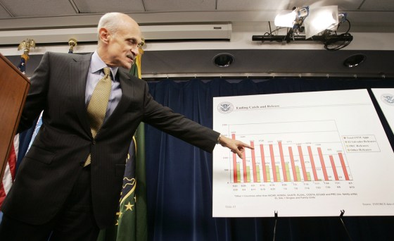 Michael Chertoff