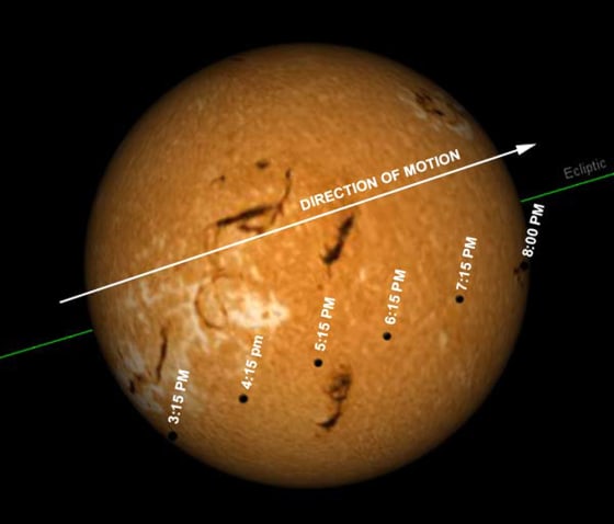 Approximate times (ET) for Mercury's transit across the Sun on Nov. 8, 2006.