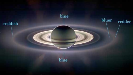 With giant Saturn hanging in the blackness and sheltering Cassini from the sun's blinding glare, the spacecraft viewed the planet's rings as never before, revealing previously unknown faint rings and even glimpsing its home world.