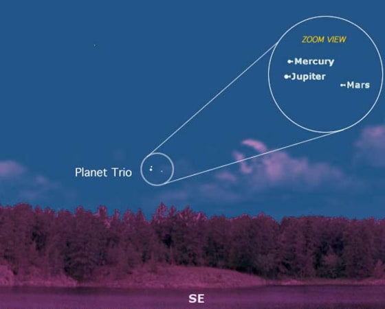 The sky Dec. 10 at 7:30 a.m. from midnorthern latitudes. Most skywatchers will want to try and spot the trio a little earlier under darker skies. But you'll need a clear view of the horizon