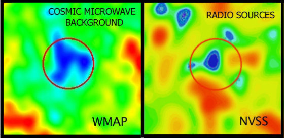 Two views of the hole in the universe: The left view shows a “cold spot” within the circle on a color-coded image of the full-sky cosmic microwave background, as seen by NASA’s Wilkinson Microwave Anisotropy Probe. The right view shows the same region on the Very Large Array Sky Survey, with blue indicating low radio emissions.
