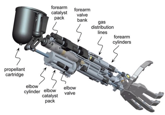 The new rocket-powered robotic arm, shown in this diagram, is stronger and faster than the ones on the market. Here's how it works: The propellant cartridge contains pressurized liquid hydrogen peroxide, which is routed through two flexible lines (not shown) across the elbow joint and into two catalyst packs. The catalyst burns the hydrogen peroxide, generating steam that pushes pistons up and down — allowing the arm to move.
