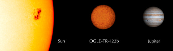 This illustration compares the sizes of our sun, the newfound small star and Jupiter.