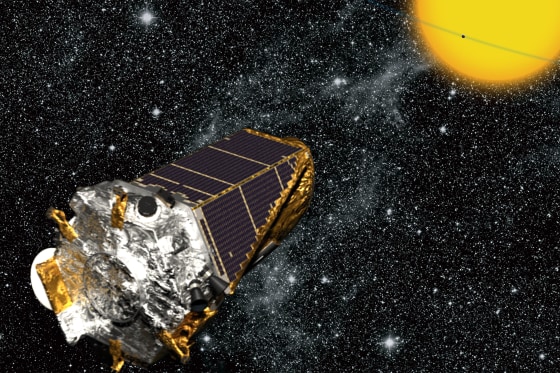 Image: Kepler