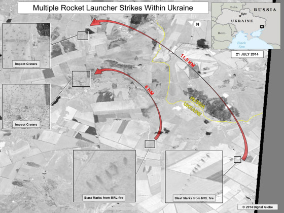 Multiple Rocket Launcher Strikes within Ukraine slide (21 July 14)