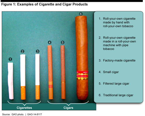 Cigarette-like cigarillo introduced to bypass taxation