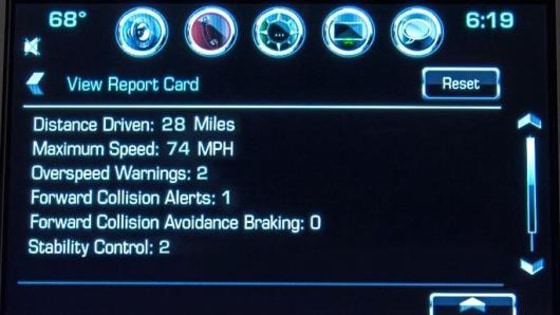 Image: Teen Driver, a system that provides parents with a tool to help encourage safe driving habits for their kids