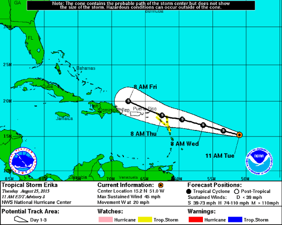 Image: probable path of Tropical Storm ERIKA