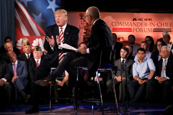 Image: Republican presidential nominee Donald Trump speaks during the Commander in Chief Forum in Manhattan