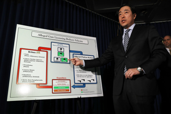 Image: US Attorney's Office Announces Federal Corruption Charges Against NYPD