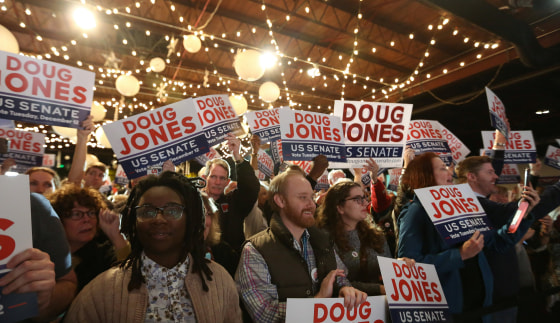 Image: Supporters listen to Doug Jones speak at a rally at Old Car Heaven in Birmingham