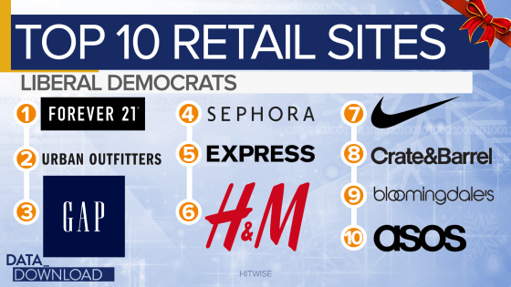 Conservative clothing brands new arrivals