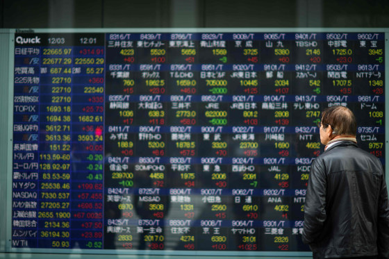 Image: A man looks at a stock indicator board of the Tokyo Stock Exchange in Tokyo