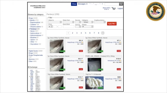 Darknet Wallstreet Market