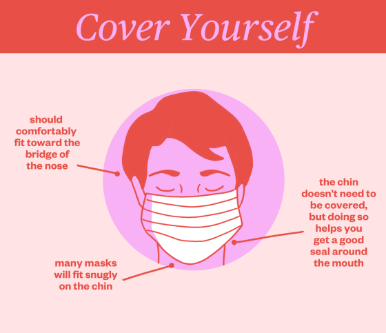 How to wear a face mask correctly: Common mistakes to avoid