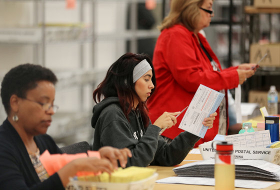 Election workers verify mail-in ballots in San Diego
