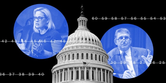 Photo illustration of Sen. Kyrsten Sinema and Sen. Joe Manchin on either sides of the capitol dome. Lines with struck down numbers run across the image that count up to 60.