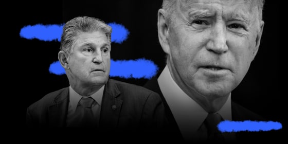 Photo illustration: Sen. Joe Manchin and President Joe Biden.