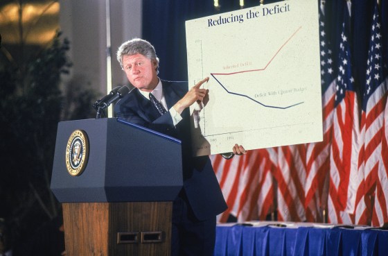 U.S. President Bill Clinton, speaking at a 'Business Roundtable' in Washington DC on June 9, 1993.