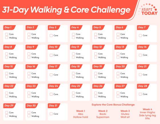 5-Day Core Workout Guide, Fitness