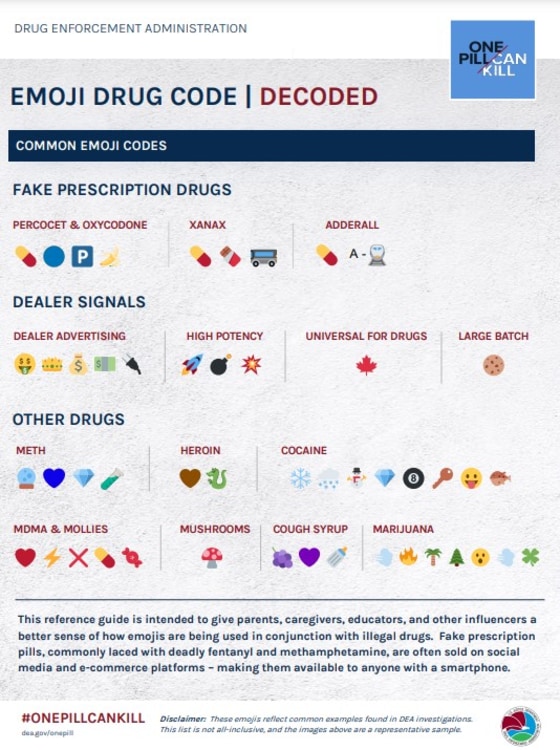 Teens Use Emojis And Secret Lingo To Make Drug Deals How Parents Can Crack The Code